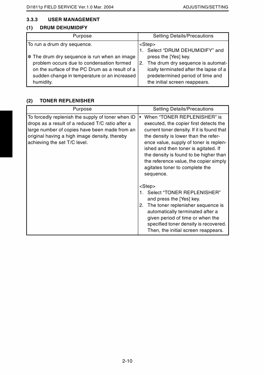 Konica-Minolta MINOLTA Di1811p FIELD-SERVICE Service Manual-3